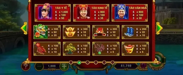 Khám Phá Nổ Hũ Táo Quân QQ88 Ngay Để Rinh Jackpot Khủng Về Tay 2 Khám Phá Nổ Hũ Táo Quân QQ88 Ngay Để Rinh Jackpot Khủng Về Tay